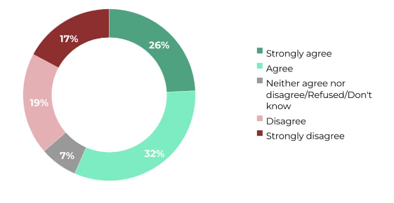 How Fuel Subsidy Changes Are Affecting Nigerians